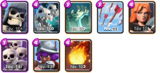4 Clash Royale arena deck, the best decks to win