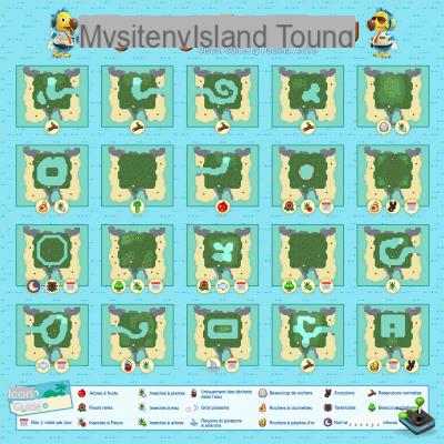 Animal Crossing New Horizons: Mystery Islands, elenco e informazioni