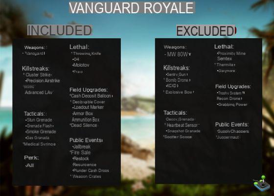 Warzone: Vanguard Royale mode, what are the rules?