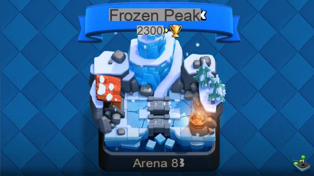 9 Clash Royale arena deck, the best decks to win