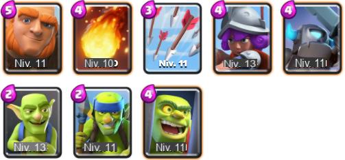 1 Clash Royale arena deck, the best decks to win